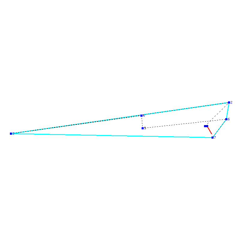 Flugauswertung